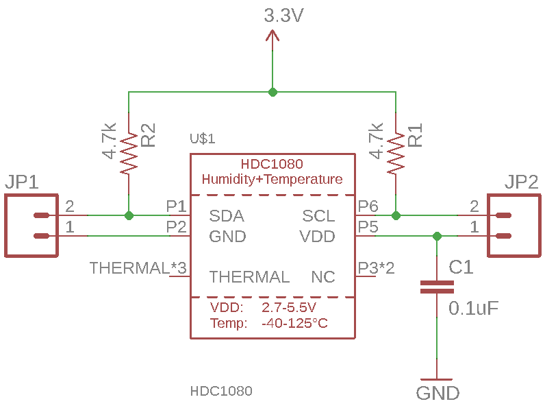 Temperatuur en luchtvochtigheid sensor I2C HDC1080 2